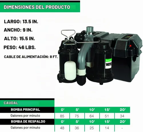 Vista 8 de WAYNE - Bomba de sumidero de 1/2 HP con interruptor de flotador vertical integrado y capacidad de respaldo de batería de 12 voltios, batería