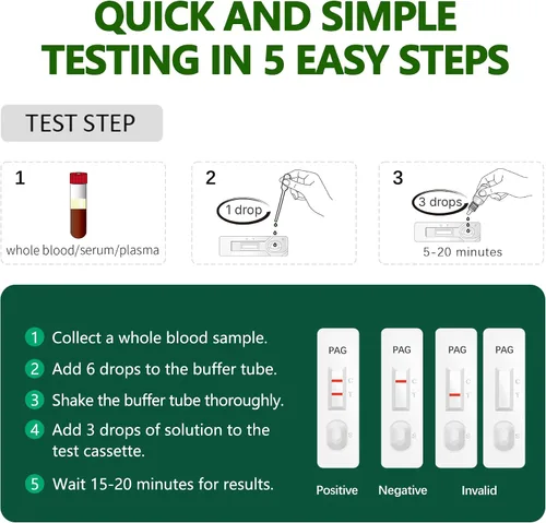 Vista 3 de Kit de prueba de embarazo bovino: incluye 2 pruebas, resultados rápidos en 5-20 minutos para vacas lecheras y vacas de res, sangre entera, suero