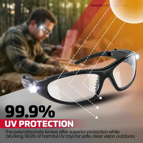 Vista 6 de Raven Protective Eyewear
