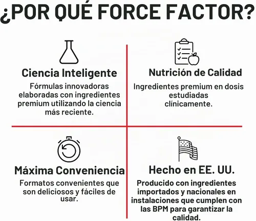 Vista 6 de Force Factor Masticables suaves de granada para el envejecimiento saludable, salud del corazón, salud ósea y salud cerebral, suplemento