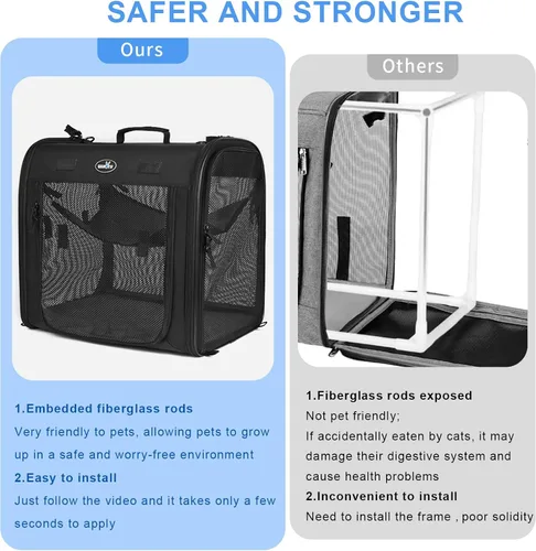Vista 3 de Wakytu Transportador de mascotas 2 en 1 para gatos y perros, transportador