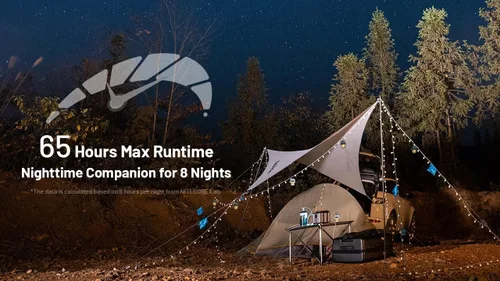 Vista 5 de NITECORE LR40 Multifunct Al Linterna Recargable Camping 100 Lúmenes w/Eco-Sensa USB C Cable De Carga - Blanco