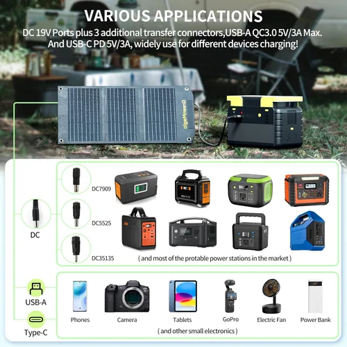 Vista 4 de Greenmagic Cargador de Batería Solar Portátil de 20 Vatios Ideal para Batería de Energía, Estación de Energía, Relojes Inteligentes, Teléfonos