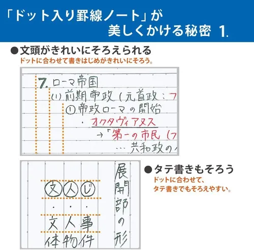 Vista 3 de KOKUYO Cuadernos de composición, paquete de 5 cuadernos Campus Semi-B5 con regla de puntos B de 6 mm, 30 hojas, cuaderno rayado para la escuela