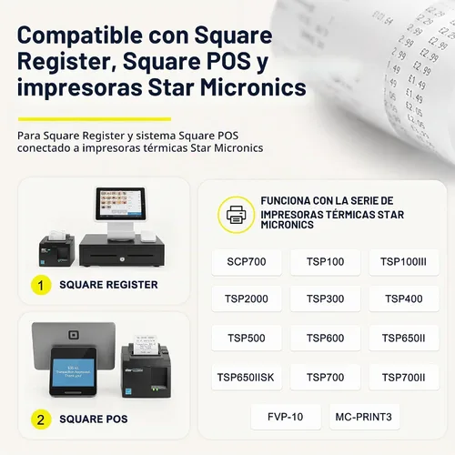 Vista 2 de Rollo de papel para recibos 3 1/8 x 230 para Square Register y sistema Square POS conectado a la impresora térmica Star Micronics