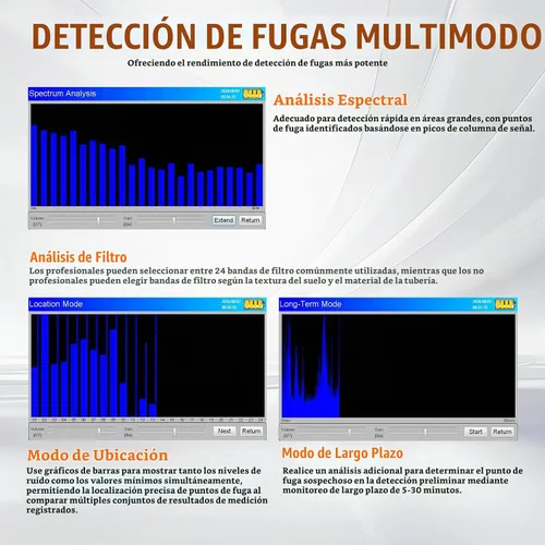 Vista 8 de Equipo de Prueba Electrónico para Localizador de Tuberías Subterráneas de 2m Detección de Fugas de Agua