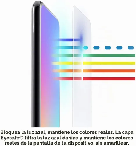Vista 4 de ZAGG InvisibleShield Fusion VisionGuard+ con D3O para Samsung Galaxy S21 (transparente), antimicrobiano, protección contra impactos, resistente a