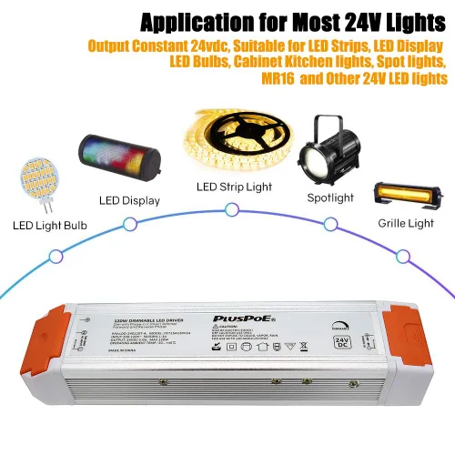 Vista 4 de PLUSPOE Controlador LED regulable de 24 V 120 W, transformador de fuente de alimentación de bajo voltaje de 110 V CA a 24 V CC para tiras de luces