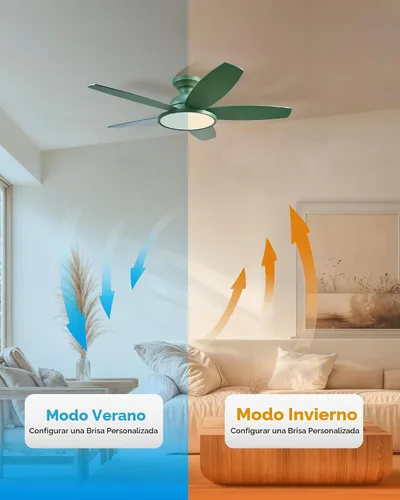 Vista 6 de Ventiladores de techo VONLUCE de 42 pulgadas con luces, color verde