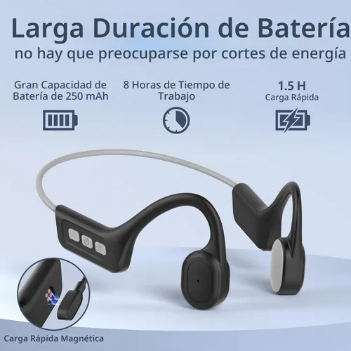 Vista 5 de Auriculares de conducción ósea Bluetooth, auriculares inalámbricos impermeables IPX7 mejorados, auriculares abiertos Bluetooth 5.3 con micrófono Gris