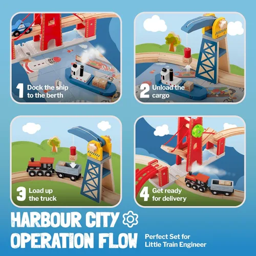 Vista 2 de Giant bean Juego de 117 piezas de tren Busy Port City para niños, juego de vías de tren de madera ampliables y cambiables, juguete grande de Navidad