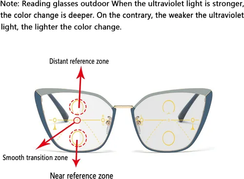Vista 3 de Gafas multifocales progresivas, gafas de sol transición para mujer, gafas de lectura fotocromáticas, puntos para lector cerca de lejos