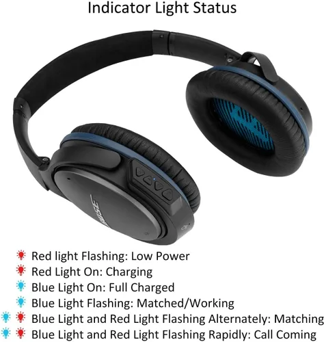 Vista 6 de Adaptador Bluetooth inalámbrico aptX mejorado para auriculares Bose QuietComfort 25 QC 25 con micrófono/control de volumen, negro
