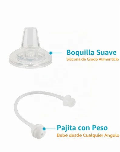 Vista 3 de Kit de conversión de boquilla suave para copa de aprendiz NUK, kit de transición para niños pequeños con boquilla de silicona para sorber, popote
