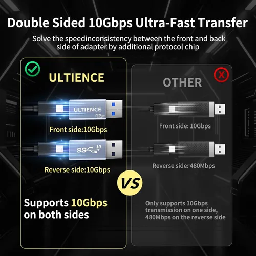 Vista 3 de Adaptador USB a USB C de doble cara de 10 Gbps, adaptador tipo C hembra a USB 3.2 macho, carga rápida de 60 W para iPhone 16 15 14 Plus Pro Max