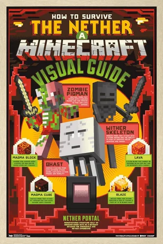 Vista 7 de Trends International Minecraft - Póster de The Nether Wall, 14.725 x 22.375 pulgadas, versión enmarcada de madera de granero