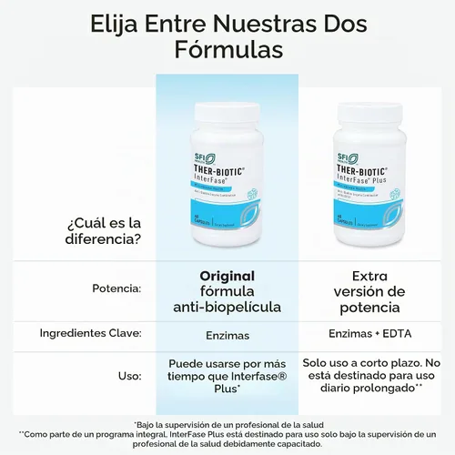 Vista 5 de Klaire Labs Interfase - Mezcla de múltiples enzimas para desintoxicación gastrointestinal, fórmula sin lácteos (60 cápsulas vegetarianas)