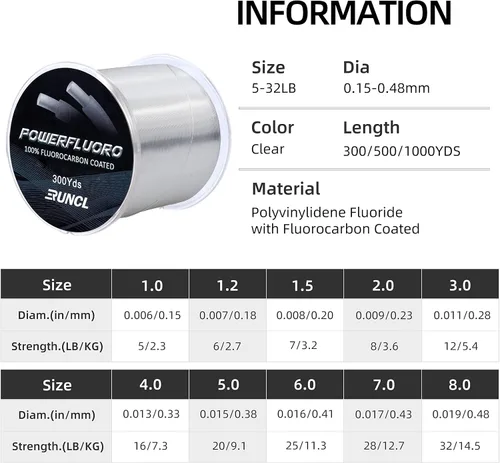 Vista 6 de RUNCL Línea de Pesca de Fluorocarbono, Línea Líder PowerFluoro Clear Ice para Pesca - Prácticamente Invisible, Hundimiento Más Rápido, Sensibilidad