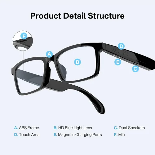 Vista 2 de GenXenon Gafas inteligentes para hombres y mujeres, lentes de luz azul transparente, gafas Bluetooth con altavoz, asistente de voz y toque