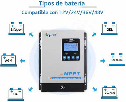 Vista 4 de 40A Controlador de Carga de Panel Solar MPPT, Regulador de Batería Solar 12v 24v 36v 48v auto máx 150v Entrada PV, adecuado para Batería de Litio