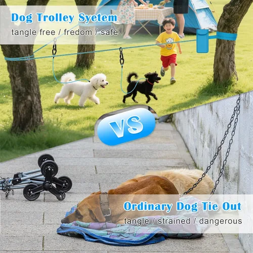 Vista 4 de Cable de amarre mejorado para perros para campamento, sistema de carrito portátil de 100 pies para 2 perros, sistema de enganche para perros Azul