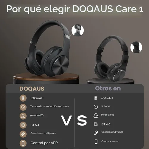 Vista 9 de DOQAUS Auriculares Bluetooth sobre la oreja, control de aplicaciones Negro