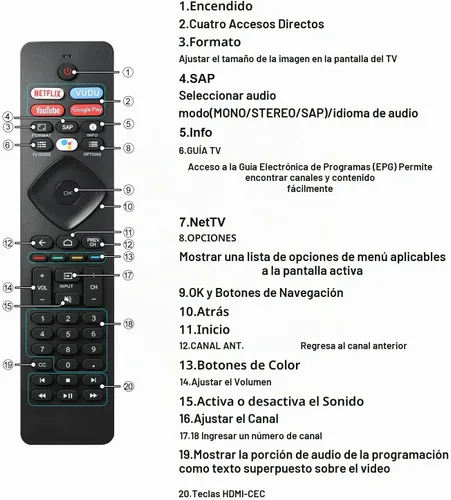 Vista 5 de Mando a distancia para Philips Smart TV Remote Control