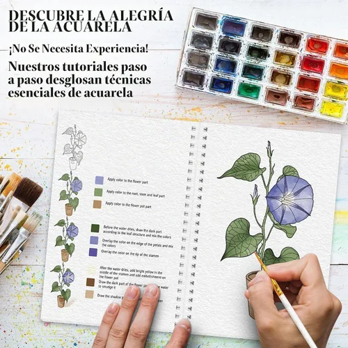 Vista 4 de Cuaderno de ejercicios de acuarela, libro de pintura de acuarela, apto para principiantes, 12 patrones diferentes para aliviar el estrés