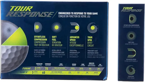 Vista 4 de Pelotas de golf Taylormade Tour Response (versión 2020)