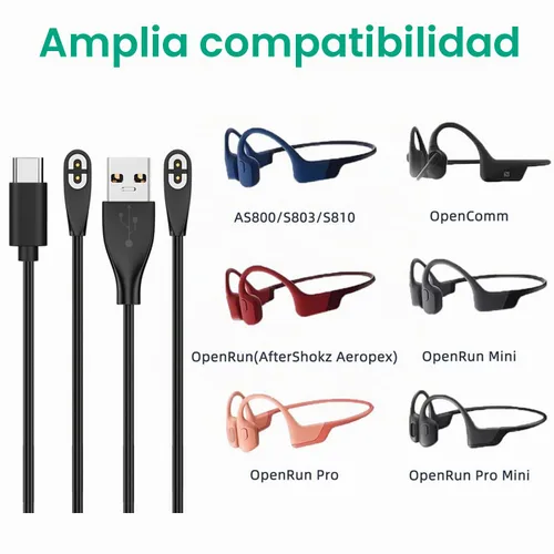 Vista 2 de weishan Paquete de 2 cables de carga para Aftershokz Aeropex AS800, Shokz OpenRun Pro, OpenRun, OpenRun Mini, auriculares de conducción ósea