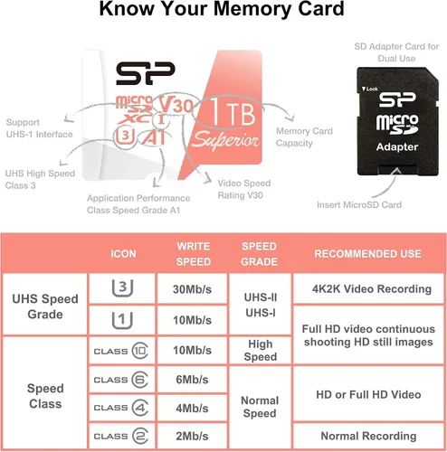 Vista 7 de SP Silicon Power 1TB Micro SD Card U3 Compatible con Nintendo-Switch, Tarjeta de Memoria MicroSD SDXC microsdxc de Alta Velocidad con Adaptador