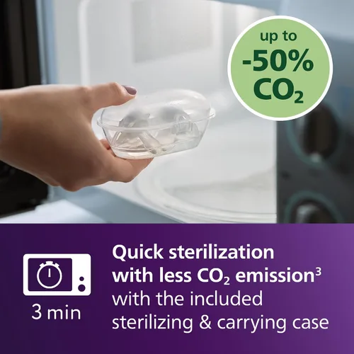 Vista 6 de Philips Avent Chupetes Ultra Air, diseño ortodóntico, para bebés de 18 meses en adelante, pezón simétrico de silicona extra firme, sin BPA, con 2