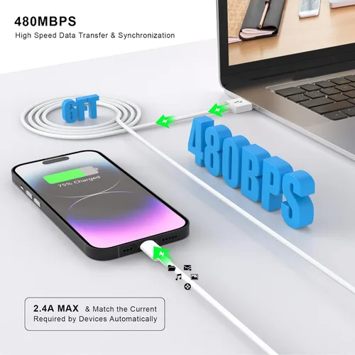 Vista 6 de [Certificado MFi de Apple] Cargador de iPhone, paquete de 2 cargadores de pared USB de carga rápida, adaptador de enchufe de viaje con USB a