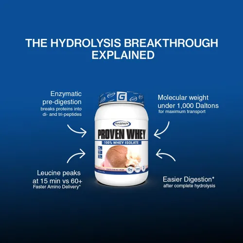 Vista 8 de Gaspari Nutrition Suero comprobado, aislado de suero 100% hidrolizado, alto en proteínas, sin lactosa, bajo en carbohidratos y bajo en azúcar