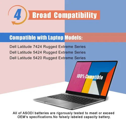 Vista 5 de ASODI 7WNW1 - Batería para portátil compatible con Dell Latitude 5420 5424 Rugged 7424 Extreme P137G P85G P86G P137G001 P137G002 P85G001 P86G001