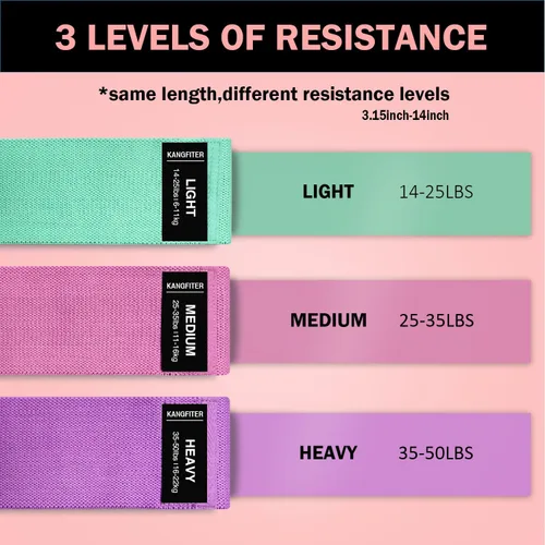 Vista 2 de KANGFITER Non-Slip Fabric Resistance Bands for Working Out, Loop Exercise Bands for Booty Leg, Butt, Glute, Stretch Workout Bands for Women & Men