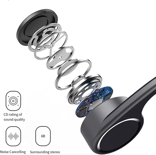 Vista 7 de Auriculares de conducción ósea, auriculares Bluetooth de oreja abierta con micrófono, auriculares deportivos resistentes al sudor, auriculares