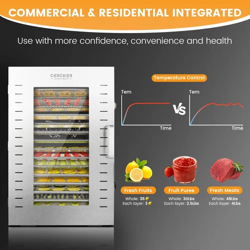 Vista 7 de Commercial Food-Dehydrator Machine 16 Trays 27.28ft² Large Food Dryer 1500W