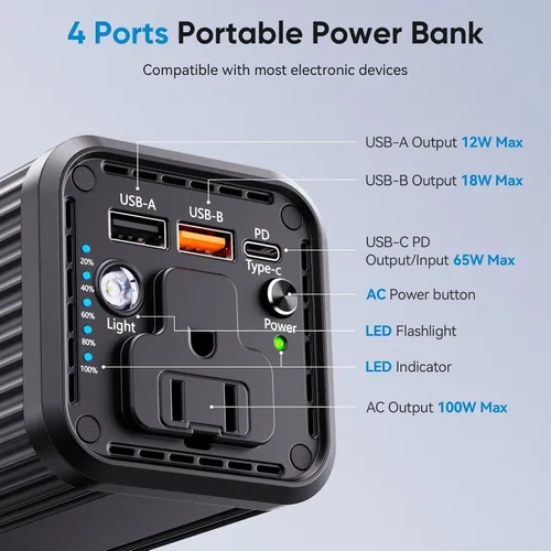 Vista 6 de Computadora portátil con interfaz de alimentación de CA, tipo C PD de 100 W tipo PD 65 W de carga rápida, con funciones de entrada y salida, 2