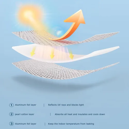 Vista 4 de Película reflectante para ventana de control de calor, protección total de privacidad, protección solar para habitación, protección solar anti UV
