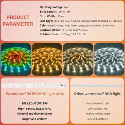 Vista 6 de Tira de luces LED RGBWW+IC de 50 pies para exteriores, IP67, impermeable, multicolor+3000K-6500K 24V luces LED con control remoto y aplicación