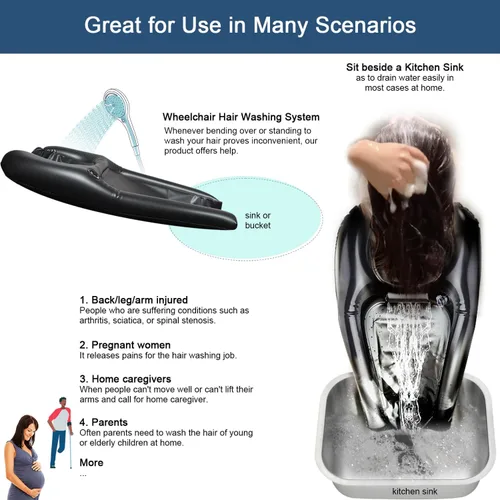 Vista 3 de Correa de lavabo ajustable a prueba de salpicaduras, fregadero inflable para lavado de cabello postrado en cama portátil silla de ruedas champú