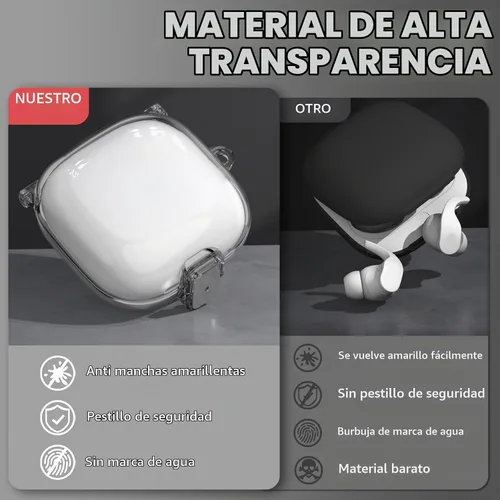 Vista 5 de Inesore para Beats Fit Pro con funda de bloqueo de seguridad (transparente)