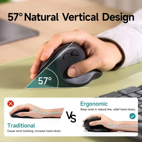 Vista 3 de SANWA Ratón vertical ergonómico multidispositivo, clic silencioso, 5 botones programables, 2 Bluetooth 5.0 + 2.4G Ratones Ergo inalámbricos