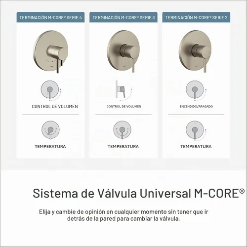 Vista 3 de Moen UTS2611BN Doux M-CORE Serie 3 - Moldura de ducha con 2 manijas con válvula de transferencia integrada, requiere válvula, níquel cepillado