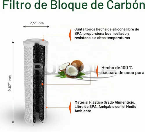 Vista 3 de Filtros de agua de carbón activado de 4 bloques de 5 micrones bien combinados con WFPFC8002, WFPFC9001, WHCF-WHWC, WHEF-WHWC, FXWTC, SCWH-5