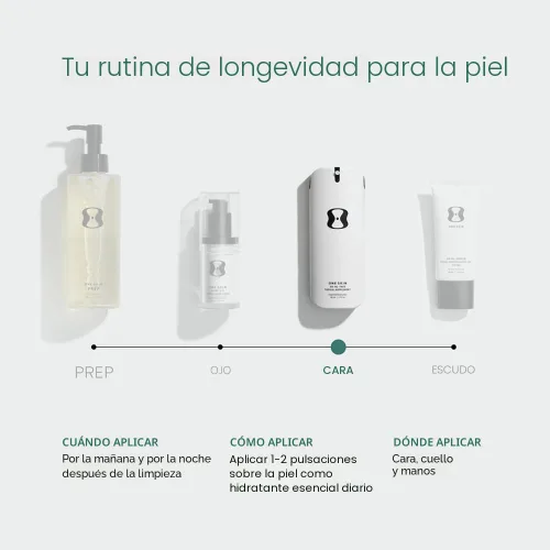 Vista 4 de OneSkin Face & Body OS-01 Suplemento tópico peptídico Hidratante corporal y hidratante facial para la longevidad de la piel