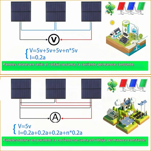 Vista 2 de 5 paneles solares pequeños, 1 W, 5 V, 200 mA, mini panel solar fotovoltaico de células solares con clip de alambre de 3.524 in x 3.524 in