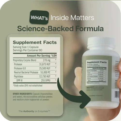 Vista 6 de Houston Enzymes – Peptizyde AFP – 90 cápsulas – Combinación de enzimas formulada profesionalmente con actividad DPP IV – Apoya la digestión