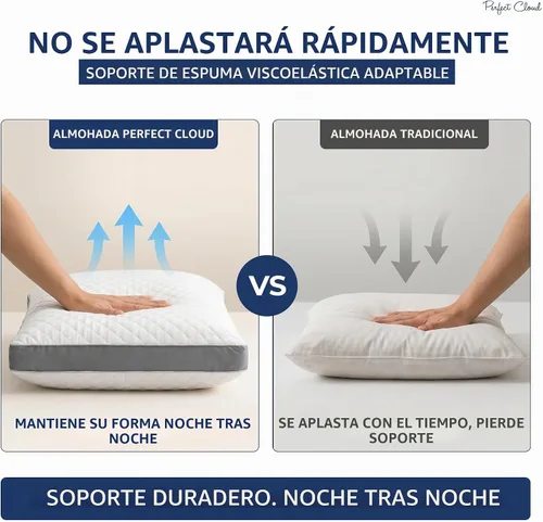 Vista 8 de Almohada de espuma viscoelástica Perfect Cloud, diseño refrescante, loft ajustable Dual Temperature Pillow With Breathable Design For Back, Side &